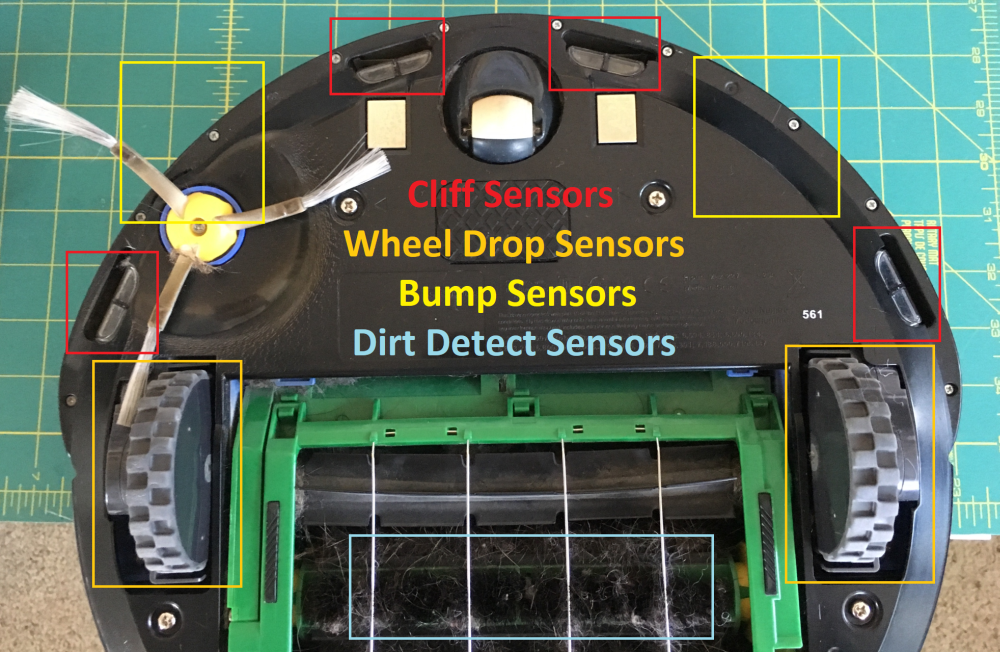Annotated bottom view of Roomba showing sensor locations