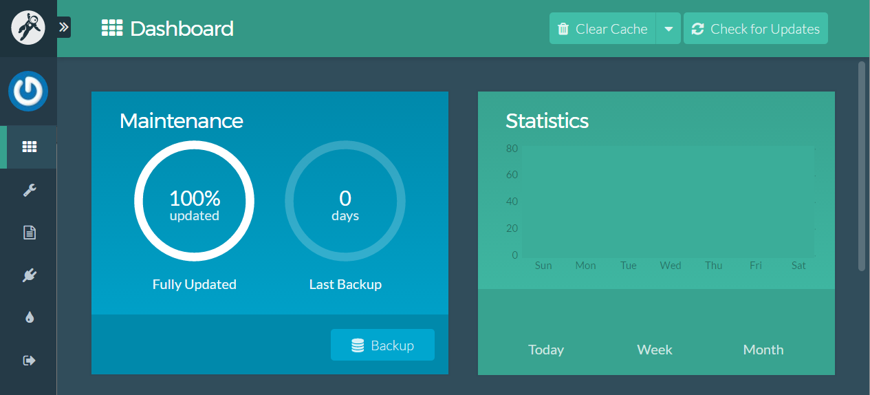 Grav dashboard